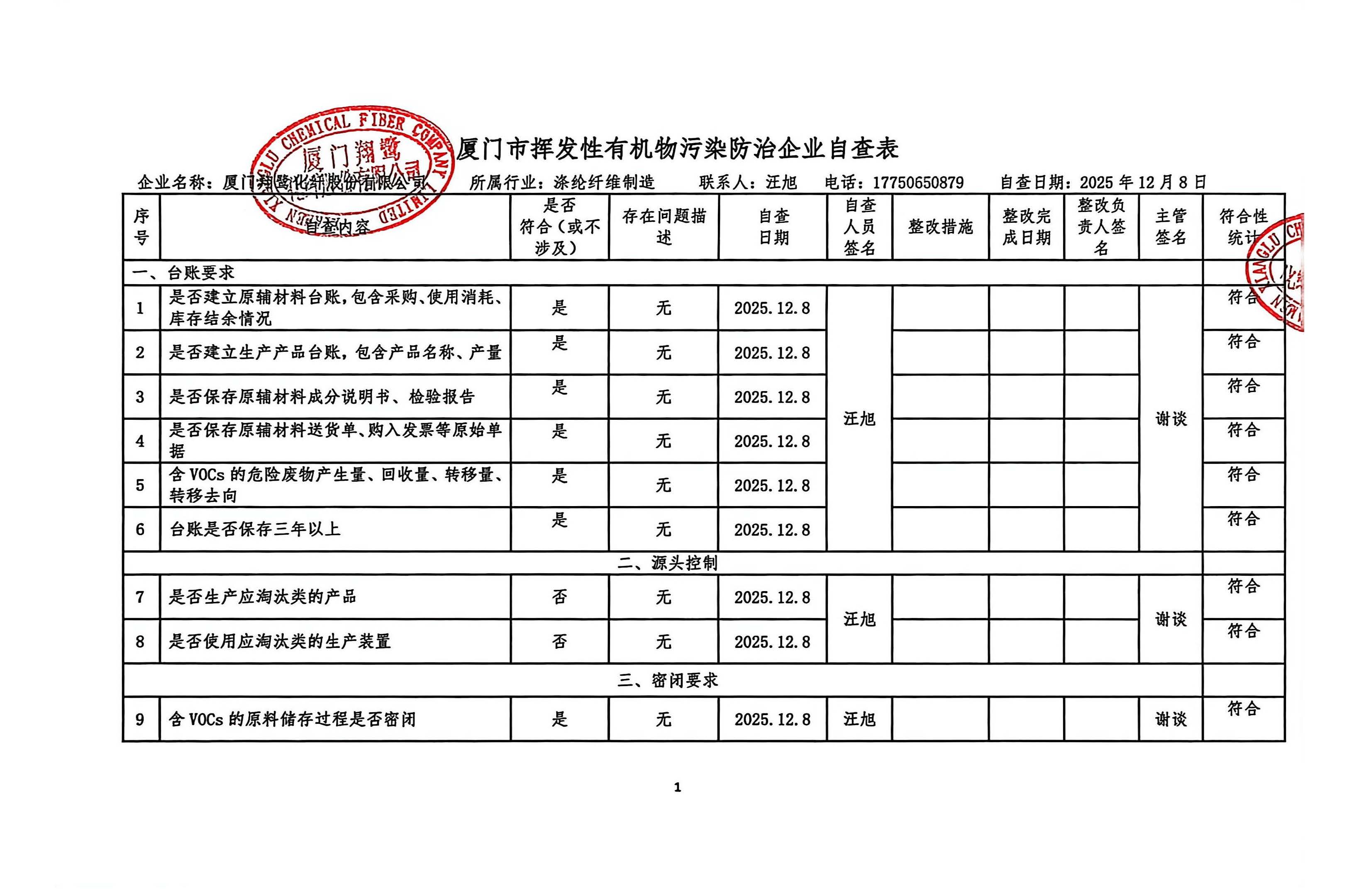 2025年第四季度揮發(fā)性有機(jī)物整治企業(yè)自查表(用印版)_頁(yè)面_1.jpg